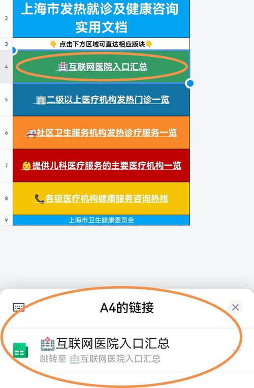 发热门诊与健康服务咨询信息汇总 一份实用文档助力AI人工智能产品技术开发